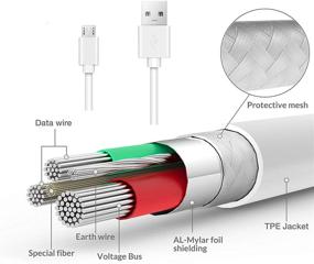 img 1 attached to 🔌 White 25ft Power Extension Cable for Wyze Cam v3, Echo, Ps5 Xbox Controller, Blink, and More