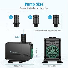 img 1 attached to 💧 800GPH Submersible Water Pump (3000L/H, 45W) by isYoung - Ultra Quiet Fountain Pump for Aquarium, Fish Tank, Statuary, Hydroponics - Adjustable with 10ft High Lift and 3 Nozzles