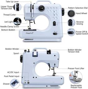 img 3 attached to Magicfly Portable Sewing Machine – Mini Sewing Machine for Beginners with 12 Built-in Stitches, Reverse Sewing, 3 Replaceable Feet, Extension Table, Accessory Kit, Blue