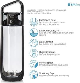 img 1 attached to 🚰 KOR Onyx Delta Water Bottle - 25.4 Ounce