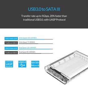 img 2 attached to 📁 ORICO 3.5inch Tool-Free Hard Drive Enclosure - Portable Transparent External Drive Enclosure for 2.5/3.5 SSD/HDD - Up to 18TB, 5Gbps Transfer Rate