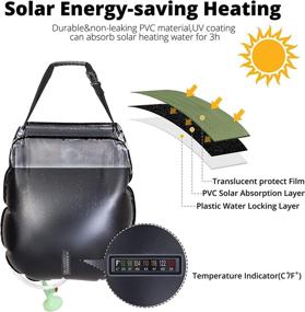 img 3 attached to TripleTree Solar Camping Shower Bag, 5 Gallons/20L Portable Heated Shower Bag with On-Off Switch Shower Head and Detachable Hose for Outdoor Swimming, Travel, and Hiking