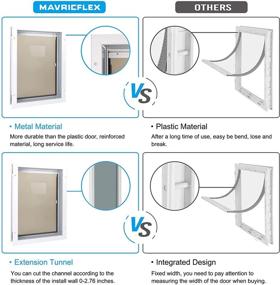 img 2 attached to MAVRICFLEX Weatherproof Dog Door with Sliding Lock Panel | Energy Efficient Large Aluminum Dog Door | Easy Installation | Magnetic Flap Heavy Duty Dog Door for Dogs Up to 200lbs