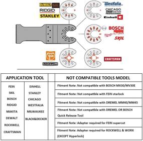 img 2 attached to DIAGTREE 20 Metal Wood Oscillating Multitool Quick Release Saw Blades for Fein Multimaster Porter Cable Black &amp; Decker Bosch Dremel Craftsman Ridgid Ryobi Makita Milwaukee Rockwell Chicago