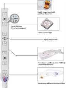 img 3 attached to LuvDIY Изменение затемнения Декоративная IP68SingleRoll