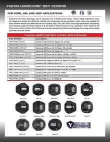 img 2 attached to Yukon Gear YCGGM8 5 F Gasket Differential