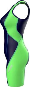 img 2 attached to Zimco Elite Women's Compression Triathlon Suit: Ultimate Performance for Skin Racing, Tri Short Swim