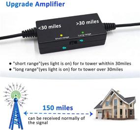 img 2 attached to 📺 Indoor TV Antenna - Amplified HD Digital TV Antenna with 200-Mile Range Signal Booster for 4K 1080p HDTV, Smart, and Old TVs - Includes 17ft Coax Cable TV Antennas