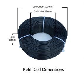 img 3 attached to LEE FUNG 1 75Mm Printer Filament Additive Manufacturing Products