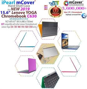 img 3 attached to mCover Hard Shell Case for Lenovo Yoga Chromebook C630 Series 15.6” 2-in-1 Laptop (2019) - Aqua