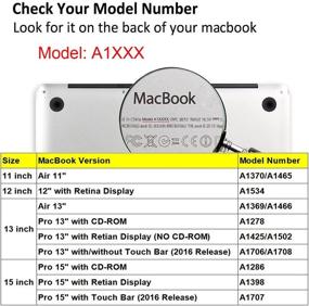 img 2 attached to 🎨 DZ-Petal PapyHall Painting Plastic Pattern Hard Case for Old MacBook Pro 15” A1286 (2010-2012) CD-ROM