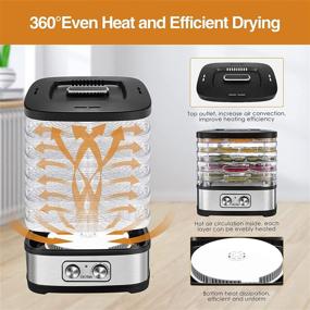 img 2 attached to OSTBA Food Dehydrator: Premium Electric Dryer for Food, Jerky, Fruits, Herbs, 🥦 Veggies - Temperature Control, 5 BPA-Free Trays, Dishwasher Safe - Includes Recipe Book!