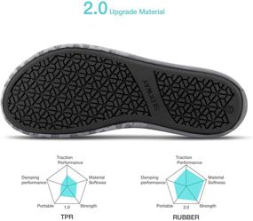 img 3 attached to Quick-Dry Barefoot Women's Shoes in Black - SEEKWAY 7.5-8.5