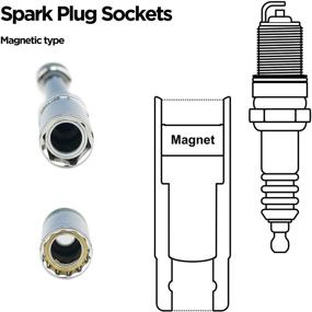 img 2 attached to KAIFNT Magnetic Swivel Sockets 6 Piece