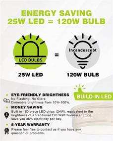 img 2 attached to 💡 LMS LED Flush Mount Light Fixture - Dimmable 14 inch 25W Ceiling Lamp in Brushed Brass Finish