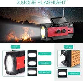 img 2 attached to 📻 Новое аварийное кривошипное радио 2021 года | Переносное солнечное радио с NOAA Weather Radio | Поддерживает AM/FM/WB | Зарядное устройство 4000 мАч | Сигнал SOS | Фонарик | Идеально подходит для дня отдыха, дома и любителей альпинизма