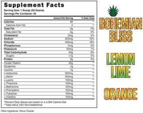 img 2 attached to Steel Supplements Hyperade Glycogen Electrolyte