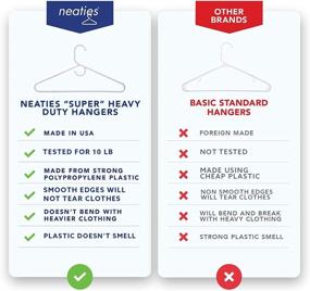 img 3 attached to 👔 Neaties Super Heavy-Duty Plastic Hangers with Accessory Hook, Non-Slip Clothes Hangers for Suits, Coats, Dresses, Shirts, Belts - White (Pack of 36)