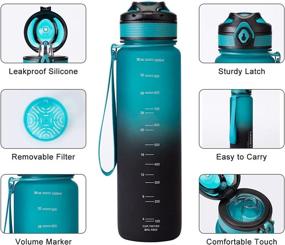 img 2 attached to 🌿 UPSTYLE 32oz Sports Water Bottle with Infuser - BPA-Free, Leak Proof Lid for Outdoor Activities, Camping, Cycling, Fitness, Gym, Yoga - Easy One-Hand Open Drink Bottles for Kids, Adults (Cyan, 32oz/1000ml)