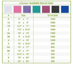 img 2 attached to 📦 WiiGreen #2 100 PCS 7 Packaging & Shipping Supplies: Efficient Mailer Solutions