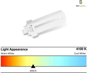 img 2 attached to 💡 Sterl Plug-In Bathroom Fluorescent Lighting