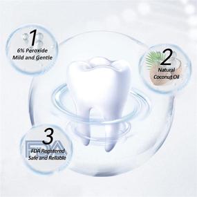 img 3 attached to MegaWhite Teeth Whitening Strips - 42 Non-Slip White Strips with Natural Coconut Oil for Safe, Professional-Grade Tooth Whitening - 21 Home Treatments