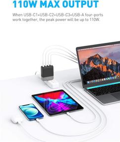 img 1 attached to 💡 IDMIX 100W 4-Port USB C Charger: MacBook Fast PD Charger with GaN Tech for USB C Laptop Devices and iPad