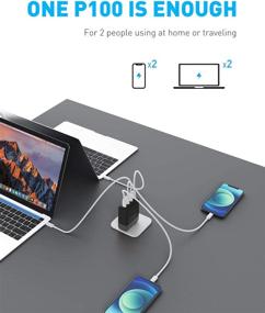 img 2 attached to 💡 IDMIX 100W 4-Port USB C Charger: MacBook Fast PD Charger with GaN Tech for USB C Laptop Devices and iPad