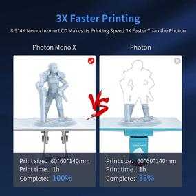 img 2 attached to Enhanced Precision and Control: ANYCUBIC Photon Monochrome Printer Delivers Next-Level Printing Performance