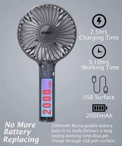 img 1 attached to 💨 HonHey Handheld Fan Portable: USB Rechargeable, 3 Speed Personal Desk Table Fan with Base – Ideal Makeup Eyelash Fan for Women, Girls, and Kids - Up to 12 Hours Operation Outdoors