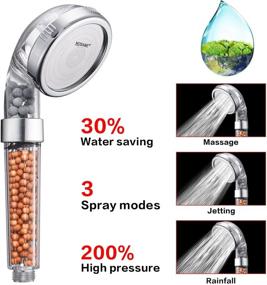 img 3 attached to NOSAME Handheld Shower Head with Filter - High Pressure 🚿 Water Saving 3 Mode Function Spray for Dry Skin & Hair