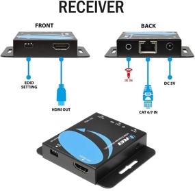 img 2 attached to Усилитель HDMI через CAT5/CAT6 с ИК-поддержкой - до 164 футов дальность - выход на петлю - распределение сигнала Full HD 1080p (EX-165C+)