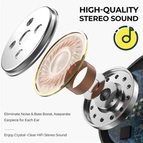 img 2 attached to 🎧 Водонепроницаемые беспроводные наушники Bluetooth стерео с зарядным ящиком - наушники в ухе для спорта с шумоподавлением и микрофоном для iOS Android