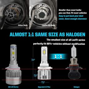 img 2 attached to 💡 LASFIT H11 9005 LED Bulbs Combo Package, H8/H9 HB3 LED Conversion Kit Cool White 6000K, LCplus Upgrade Mini Size Super Bright, Pack of 4