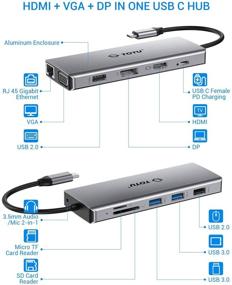 img 3 attached to TOTU Upgraded 13-in-1 USB C Hub with 4K HDMI &amp; DP, VGA, 2 USB3.0/2 USB2.0/75W 🔌 PD, Triple Display Docking Station for MacBook Pro and Windows USB C Systems, macOS Supported (Mirror 1)