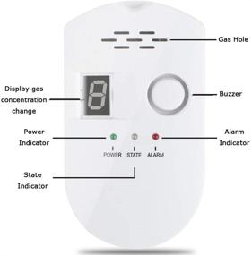 img 2 attached to Zorvo Natural Gas Detector - High Sensitivity Plug-in Alarm Sensor for Methane, Propane, and LPG Leaks - Kitchen Monitor for Home Safety - LNG, Coal & Gas Leak Detector