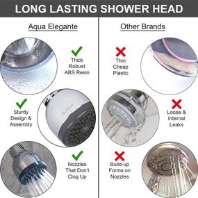 img 2 attached to Inch High Pressure Shower Head