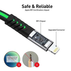 img 2 attached to ⚡️ Certified Lightning Compatible Industrial Electrical Charging Oliomp