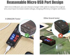 img 3 attached to 🔌 X-DRAGON Цифровой мультиметр USB 2.0 - Многофункциональный электрический тестер для измерения емкости, напряжения, тока и мощности - Двойные USB-порты, индикатор LED-дисплея, 7 режимов [Улучшенный]