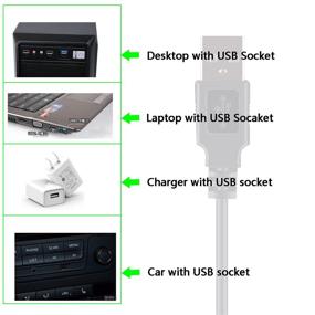 img 1 attached to 🔌 Industrial Electrical Charger Adapter Connector Device Sockets