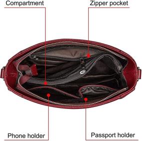 img 1 attached to 👜 Натуральные кожаные сумки через плечо для женщин SZONE и кошельки для сумок-хобо - улучшение SEO
