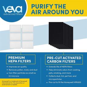 img 2 attached to 🌬️ VEVA Air Purifier Filter Replacement - 6 Pack of HEPA Air Filters with 8 Precut Activated Carbon Pre-Filters, Compatible with Honeywell HPA300 Purifiers & Filter R, HEPA Filter and Pre-Filters Bundle