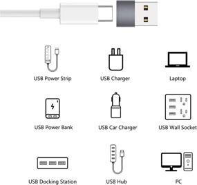 img 3 attached to Nonda USB C To USB Adapter (2 Pack)