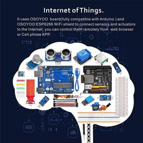 img 2 attached to 🔌 ОСОЙО Вифи Учебный набор Интернета вещей с WiFi-модулем ESP8266 - Умное самостоятельное механическое программирование для детей, подростков и взрослых. Изучайте программирование и исследуйте мир Интернета вещей.