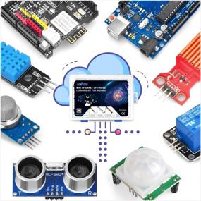 img 3 attached to 🔌 ОСОЙО Вифи Учебный набор Интернета вещей с WiFi-модулем ESP8266 - Умное самостоятельное механическое программирование для детей, подростков и взрослых. Изучайте программирование и исследуйте мир Интернета вещей.