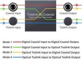 img 3 attached to 🎧 CAMWAY Цифровой аудио-конвертер: Оптический в коаксиальный и коаксиальный в оптический двунаправленный переключатель адаптера.