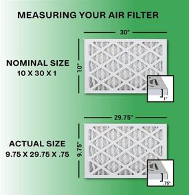 img 3 attached to FilterBuy 10X30X1 Pleated Furnace Filters Filtration for HVAC Filtration