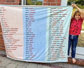 img 2 attached to Multilingual Educational Reversible Blanket for Kids: Teach English and Spanish, Learn Language, Read, Speak with Large Common Words, Español, Ingles - Foreign Tapestry