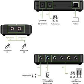 img 3 attached to 🎧 Enhance Your Audio Experience with DigitalLife External 7.1 USB Sound Card: Perfect for PC Gamers, Music Lovers, and Home Desktop Speakers