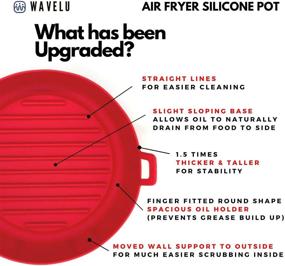 img 3 attached to WAVELU Air Fryer Silicone Pot - Upgrade for Safely Cooking & Cleaning in Your Air Fryer (5.3QT or larger)